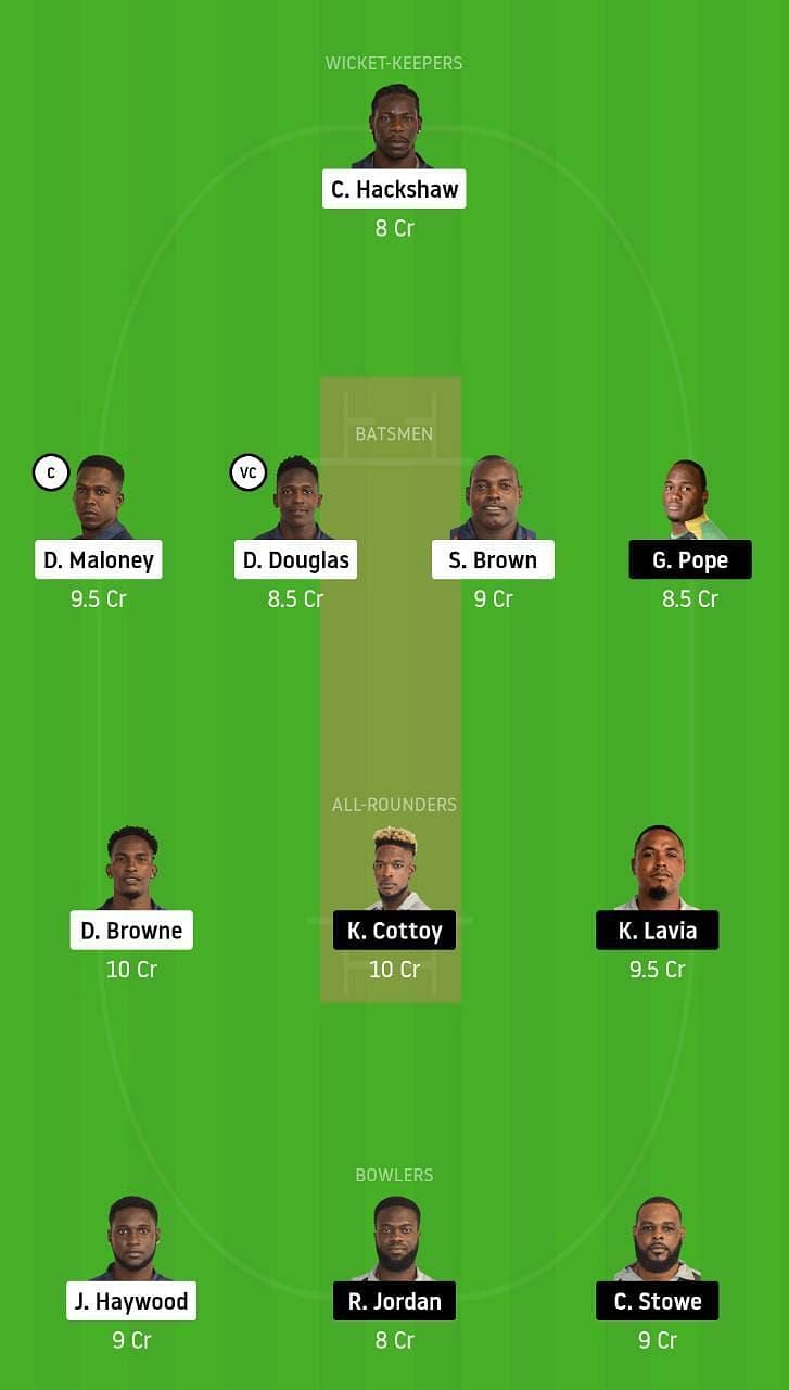 LSH v FCS Dream11 Tips