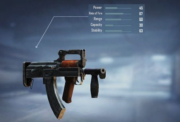 Groza with its stats