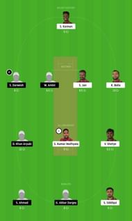 VFB vs SCE Dream11 Tips