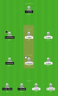 SGCC vs WICC Dream11 Tips