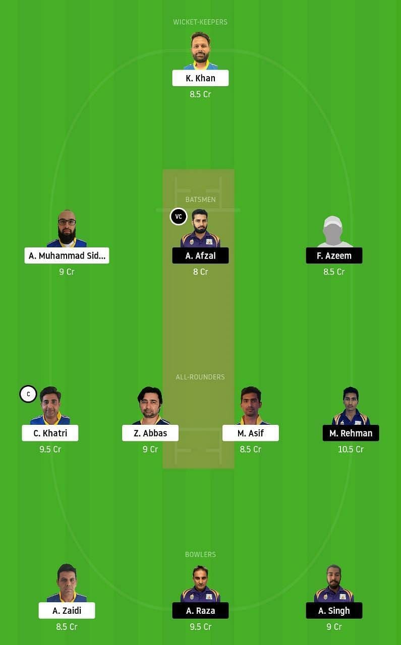 KCC vs SIG Dream11 Tips