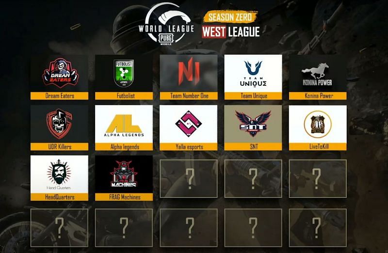 Team that have qualified for the west league (Picture Courtesy: PUBG Mobile eSports)