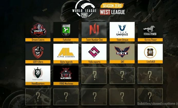 PMWL West League list of qualified teams