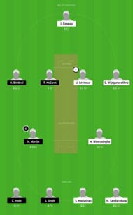 WCC vs PCC Dream11 Tips