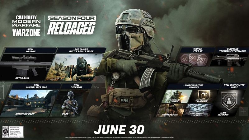 Call of Duty Modern Warfare Season Four Reloaded (picture credits: Activision Game Blog)