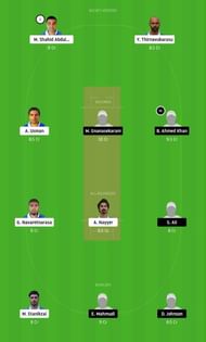 OLCC vs WICC Dream11 Tips