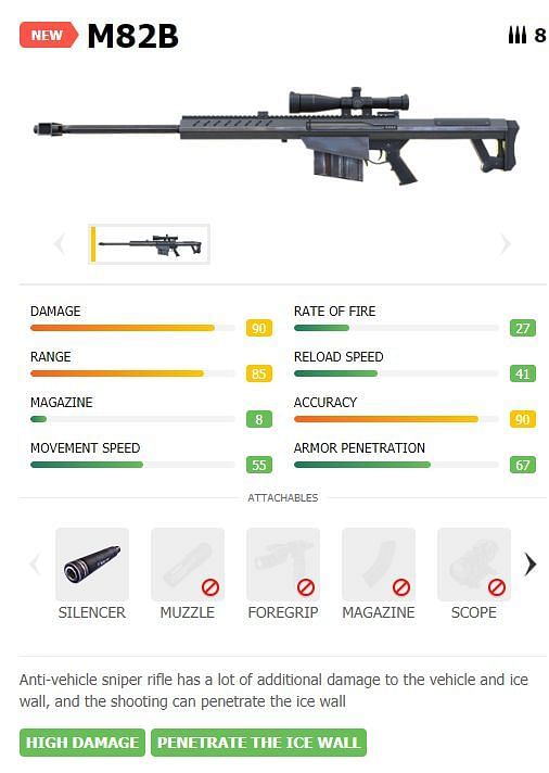 Free Fire Weapon M82B