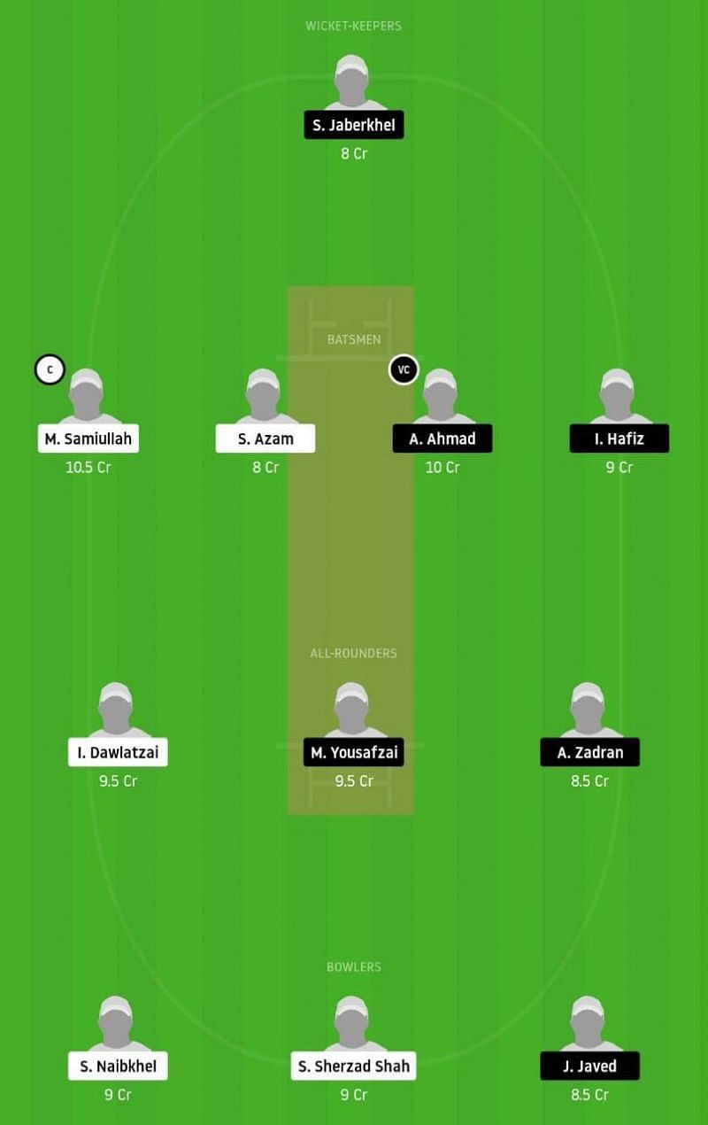 KSV vs PSV Dream11 Tips