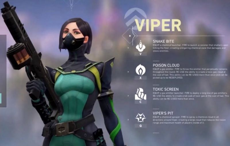 Viper In Valorant Agent Abilities And Gameplay Tips