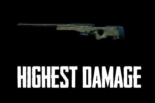 Which is the most powerful gun in PUBG Mobile?