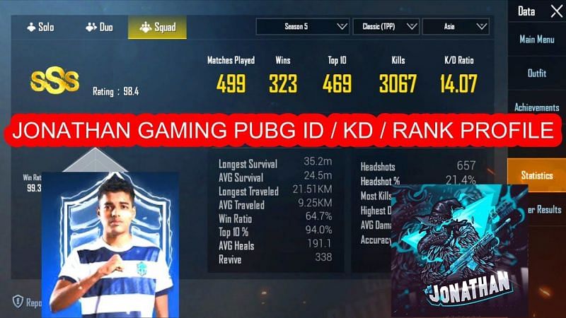 TSM-Entity Jonathan&#039;s ID and Kill/Death Ratio. Image: YouTube.