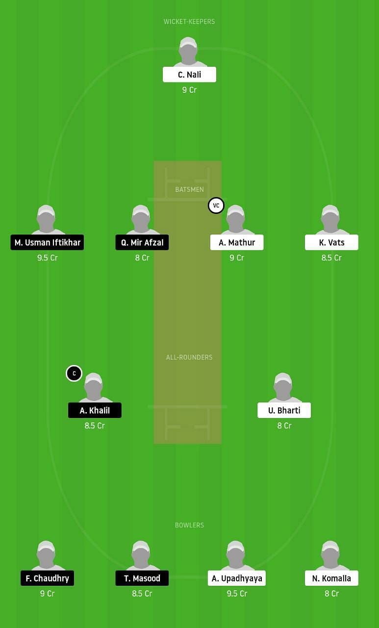 STO vs ALZ Dream11 Tips