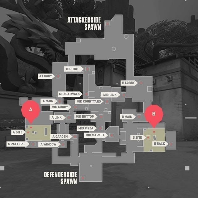 Valorant Ascent Map Overview