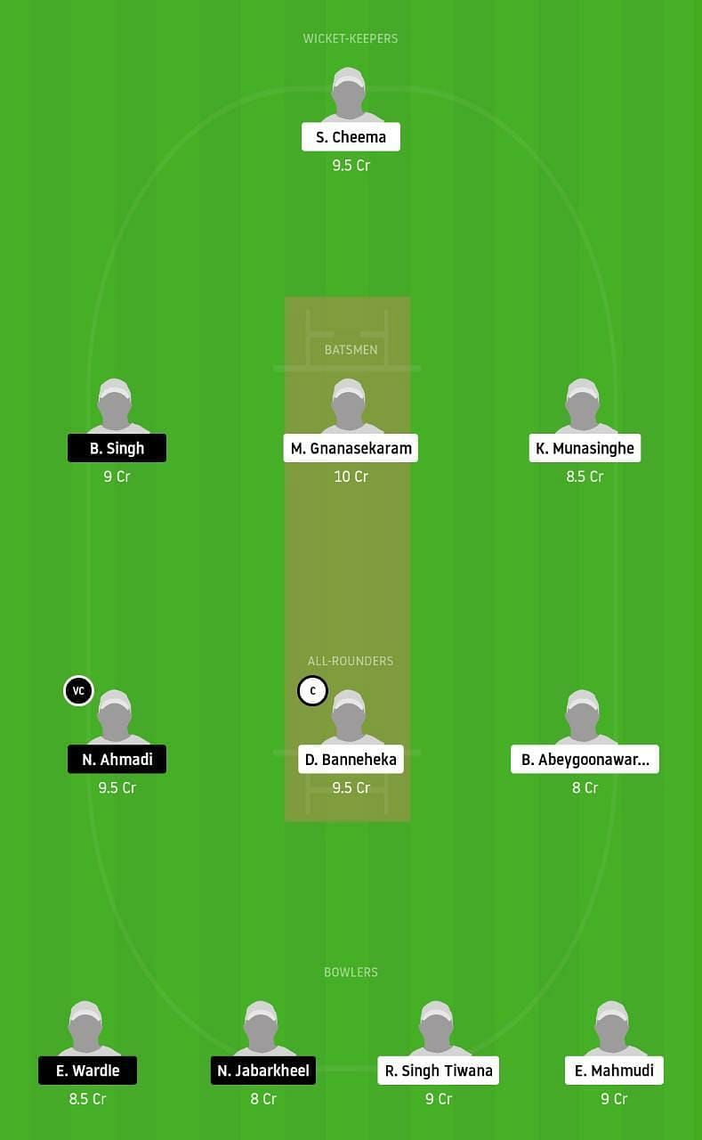 WICC vs ZUCC Dream11 Tips