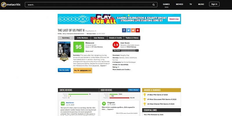 The Last of Us Part II on Metacritic