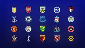 Previewing the return of the Premier League