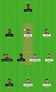 PSV vs VFB Dream11 Tips