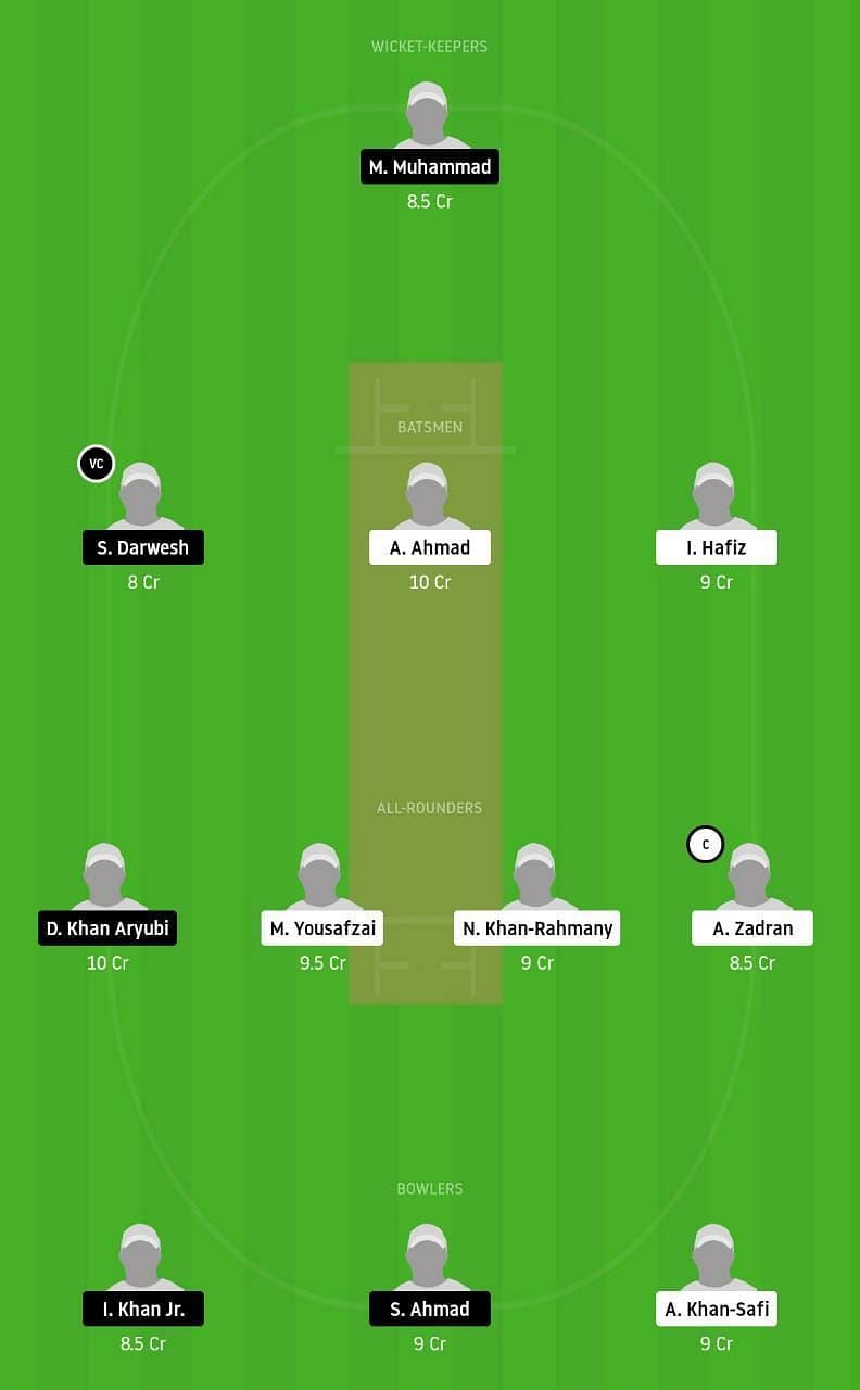 PSV vs SCE Dream11 Tips