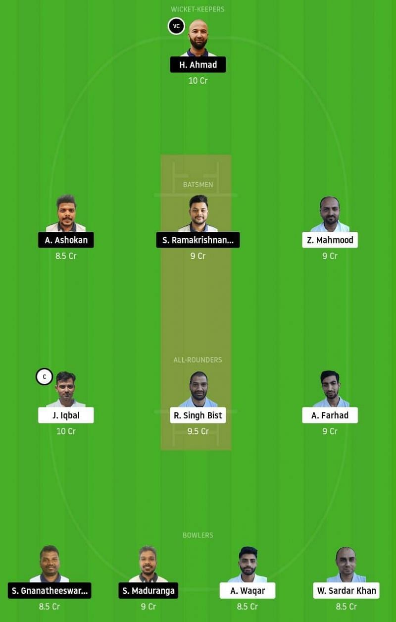 BCC vs PCC Dream11 Fantasy