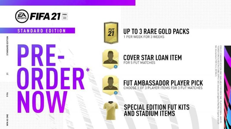 Standard Edition&nbsp;(Picture Courtesy: EA SPORTS)