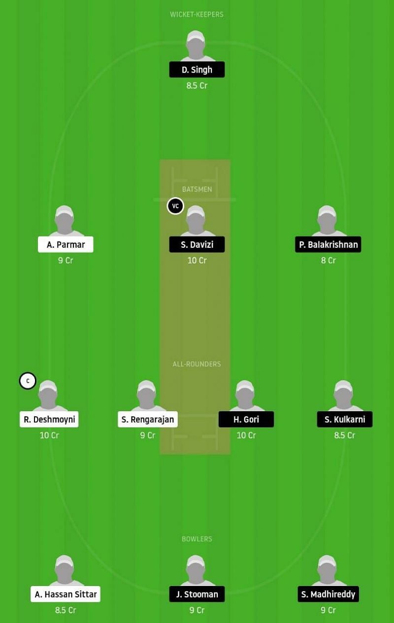 PCR vs PBVA Dream11 Tips