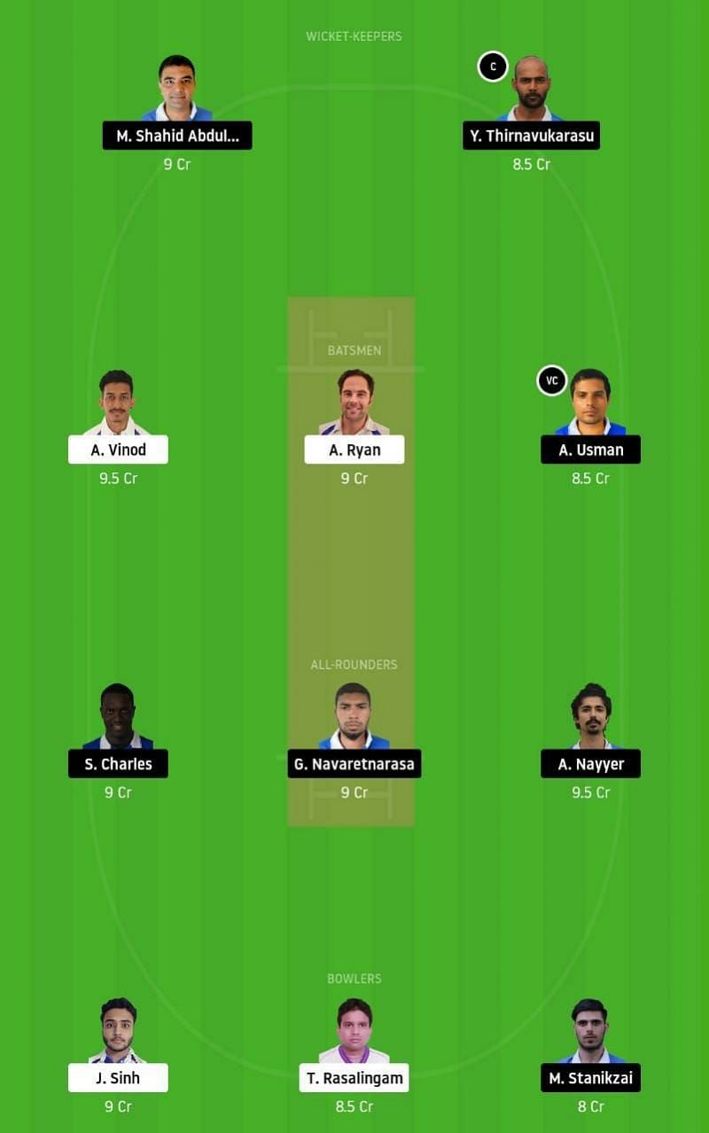 COCC vs OLCC Dream11 Tips