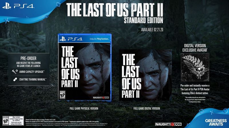 The Last of Us Part II Pre-Order