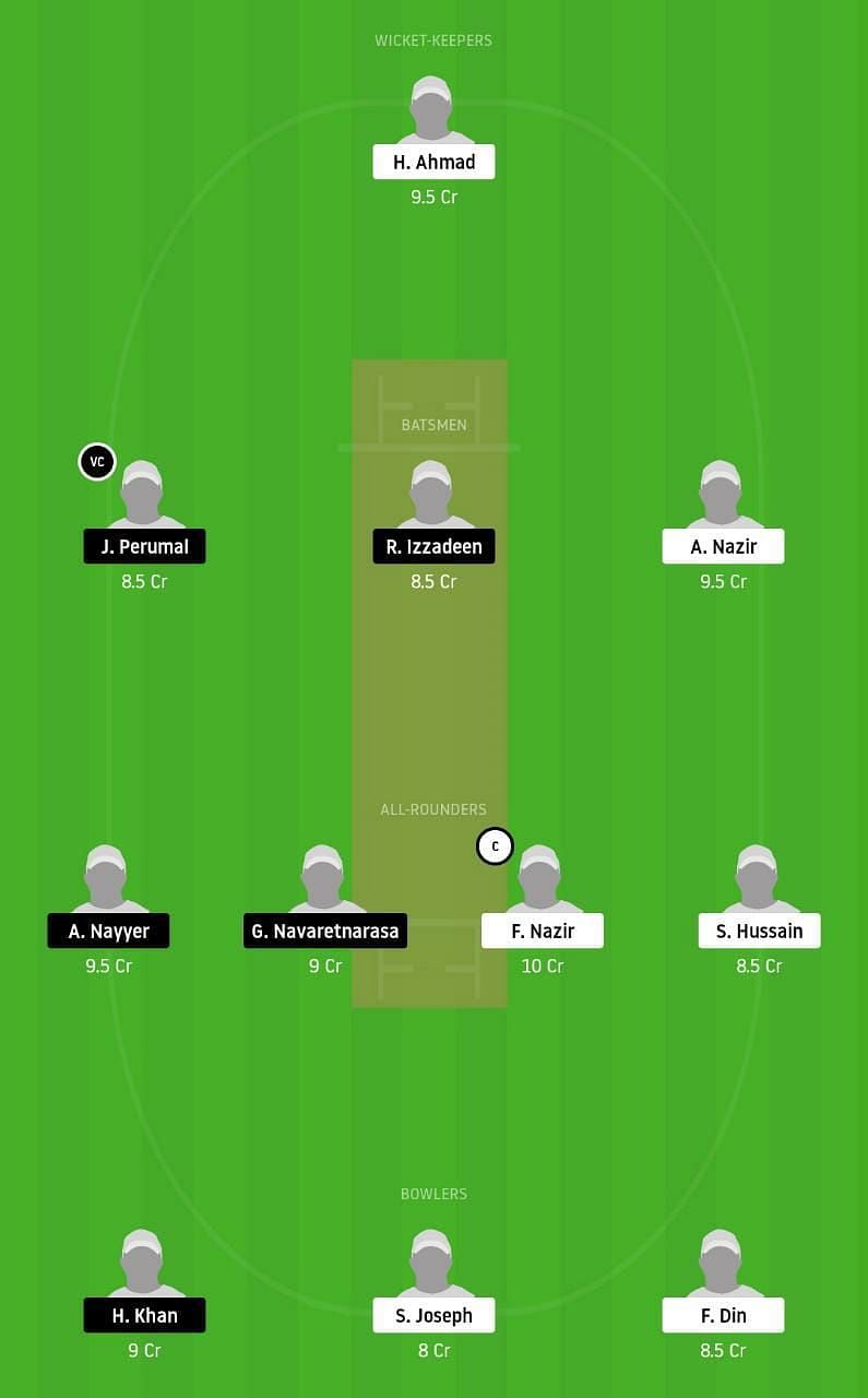 ZNCC vs OLCC Dream11 Tips