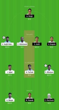 BCC v UCC Dream11 Tips