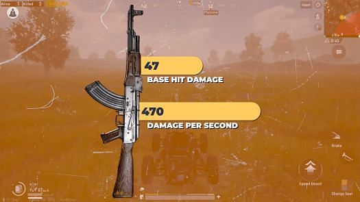 Stats of the AKM (Image credits: Gamingmonk)