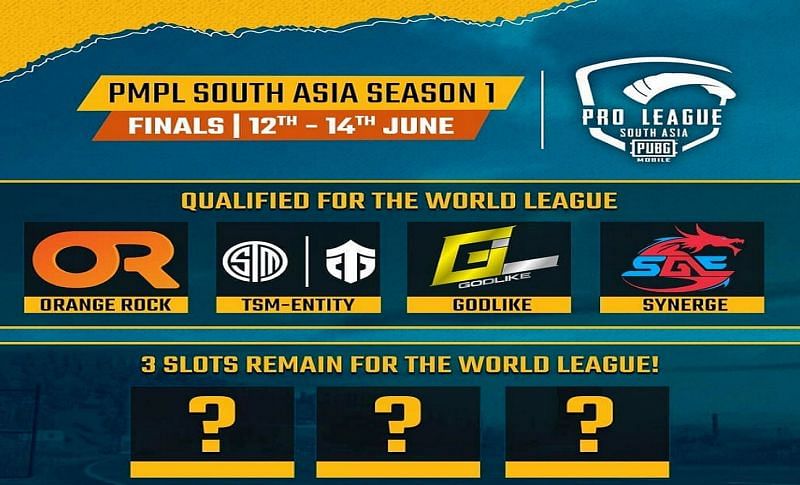 PUBG Mobile World League 2020 (PMWL 2020) Slots Increased