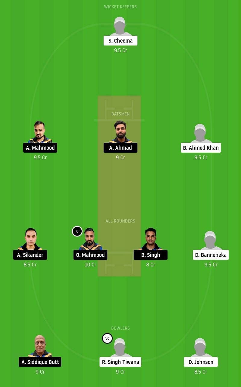 WICC vs POCC Dream11 Tips