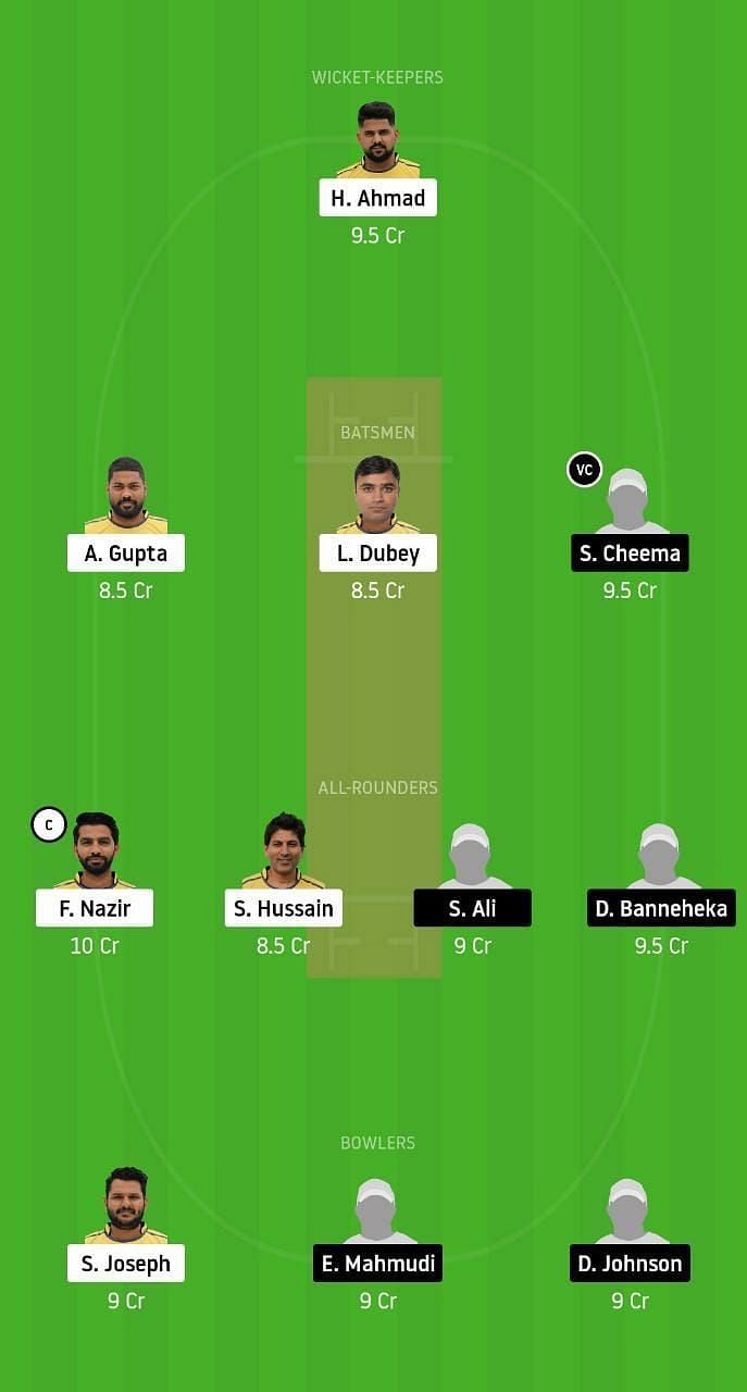 NCC v WICC Dream11 Tips