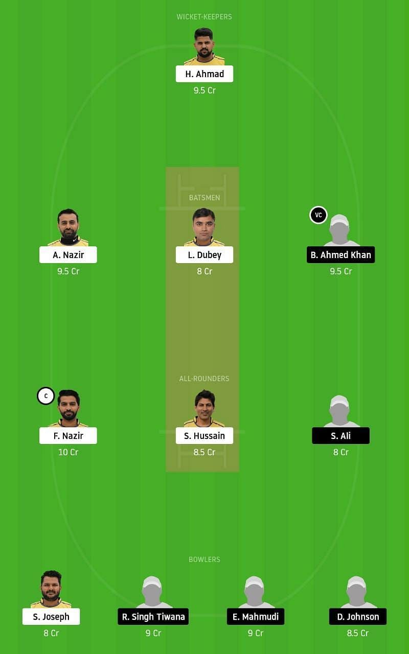 ZNCC vs WICC Dream11 Tips