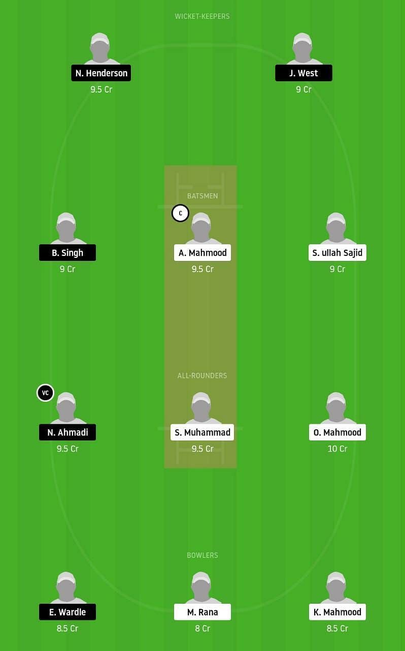 POCC vs ZUCC Dream11 Tips