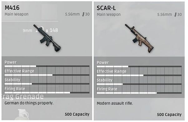 Weapon statistics of M416 &amp; SCAR L