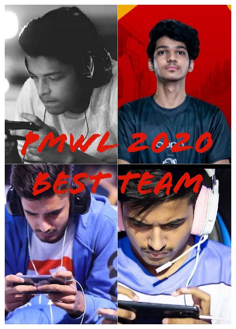 PMWL&#039;s best team from India