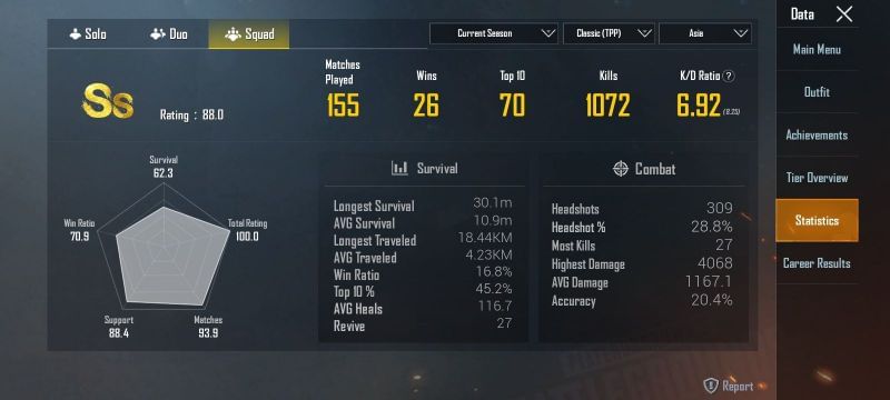 Athena Pubg Player Id Sensitivity Settings And More