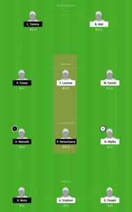 IS vs MTB Dream11 Fantasy