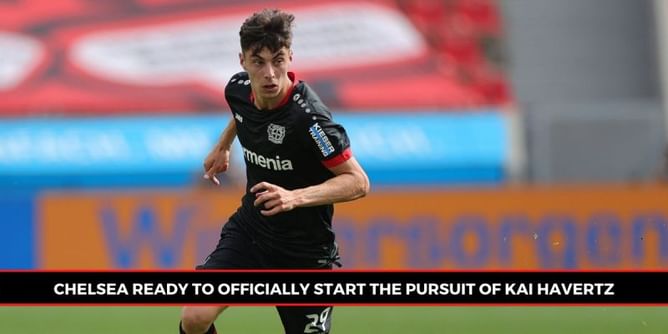 EPL giants Chelsea set to continue blockbuster window with bids for Havertz and Chilwell