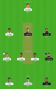 COCC vs POCC Dream11 Tips