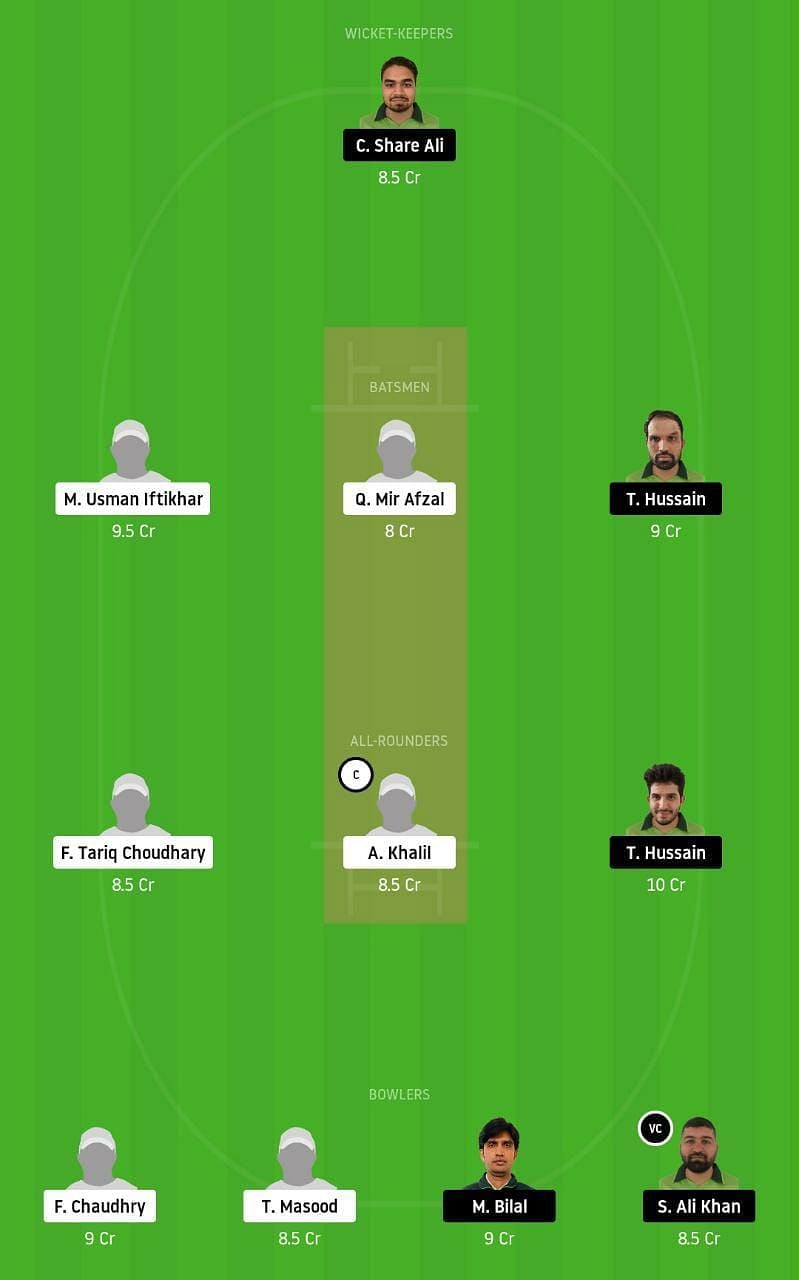 ALZ vs PF Dream11 Tips