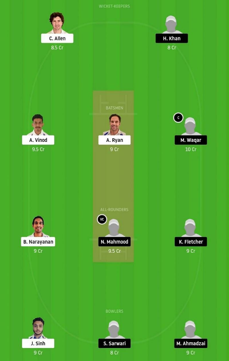 COCC vs SGCC Dream11 Tips