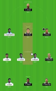 BCC vs PCC Dream11 Tips