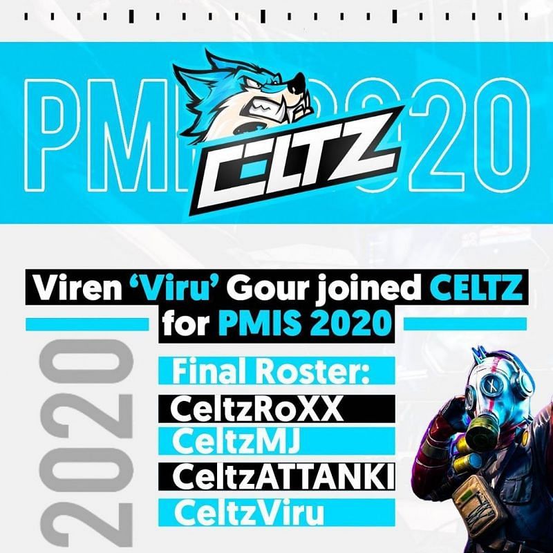 TEAM CELTZ PMIS 2020 ROSTER