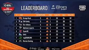PUBG Mobile ESL India Premiership Quarterfinals 2020: Day 5 results and overall standings