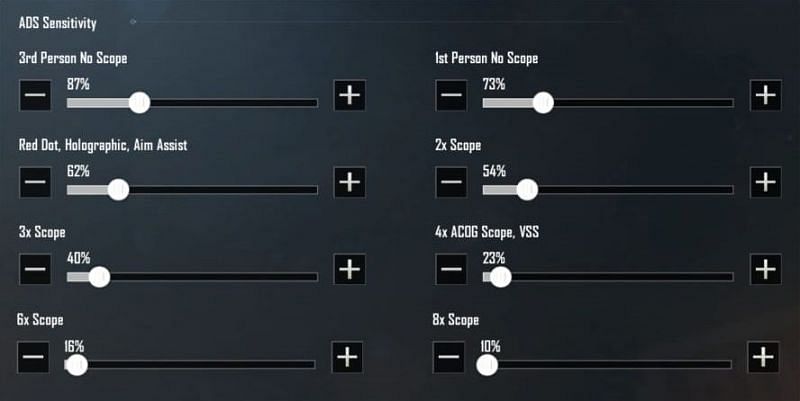 Aim Down Sight Sensitivity Settings