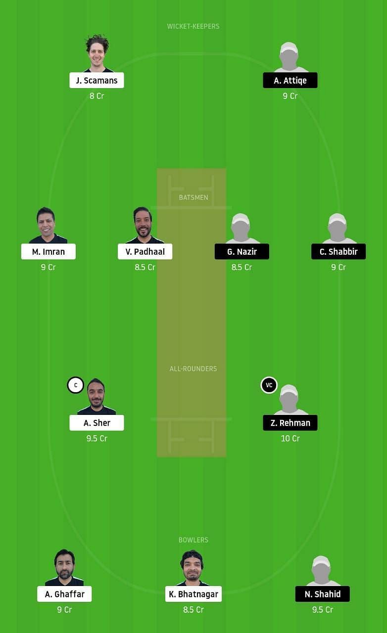 ECC vs GHC Dream11 Fantasy