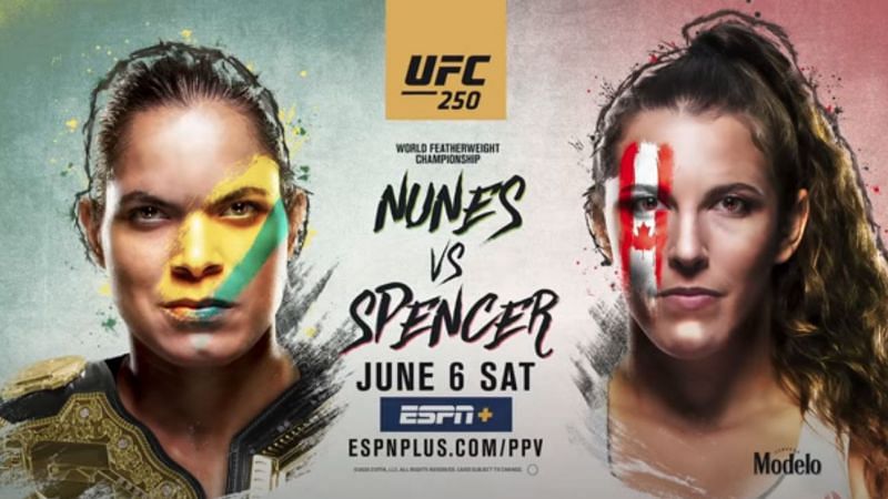 Amanda Nunes faces Felicia Spencer in the main event of UFC 250 this weekend