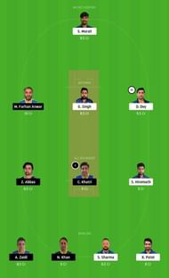 IND vs KCC Dream11 Tips